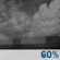 Tonight: Showers likely and possibly a thunderstorm before 7pm, then a chance of showers and thunderstorms, mainly between 7pm and 2am.  Partly cloudy, with a low around 76. West wind 5 to 7 mph becoming calm  in the evening.  Chance of precipitation is 60%. New rainfall amounts of less than a tenth of an inch, except higher amounts possible in thunderstorms. 