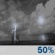 Sunday Night: A 50 percent chance of showers and thunderstorms before 2am.  Partly cloudy, with a low around 77. Light and variable wind becoming east southeast 5 to 7 mph after midnight. 