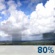 Sunday: Showers and possibly a thunderstorm.  High near 87. Breezy, with a west southwest wind 10 to 16 mph, with gusts as high as 20 mph.  Chance of precipitation is 80%.
