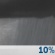 Monday Night: Isolated showers before 8pm, then isolated showers and thunderstorms after 2am.  Mostly cloudy, with a low around 78. West wind 7 to 9 mph.  Chance of precipitation is 20%.