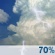 Independence Day: Showers and thunderstorms likely, mainly before 2pm.  Partly sunny, with a high near 90. Calm wind becoming west southwest 5 to 9 mph in the afternoon.  Chance of precipitation is 70%.