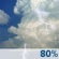 Sunday: Showers and possibly a thunderstorm, mainly before 2pm, then showers and thunderstorms likely after 2pm.  High near 89. South wind 8 to 13 mph.  Chance of precipitation is 80%.